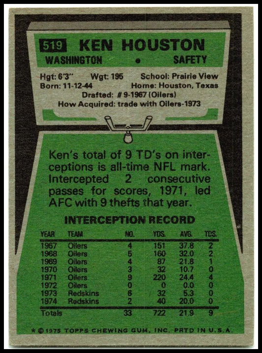 1975 Topps #519 Ken Houston Washington Redskins