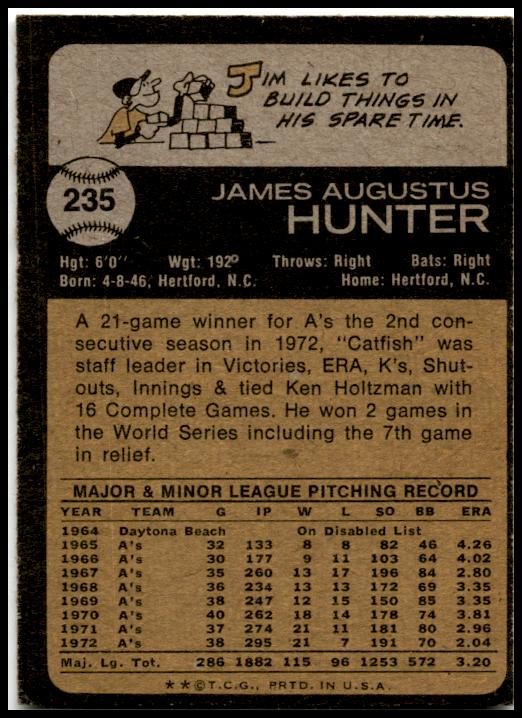 1973 Topps #235 Jim Hunter Oakland Athletics