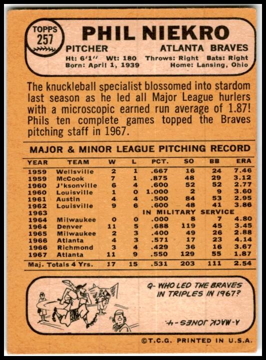 1968 Topps #257 Phil Niekro Atlanta Braves