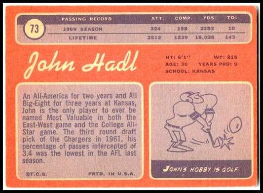 1970 Topps #73 John Hadl San Diego Chargers