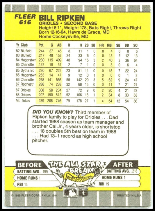 1989 Fleer #616c Bill Ripken Baltimore Orioles
