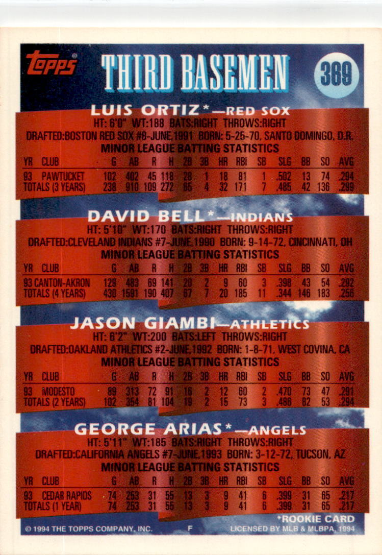 1994 Topps #369 3B Prospects (Luis Ortiz / David Bell / Jason Giambi Rookie