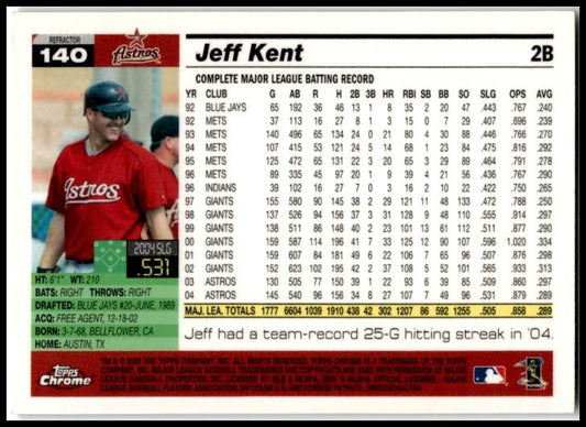 2005 Topps Chrome Refractors #140 Jeff Kent Houston Astros