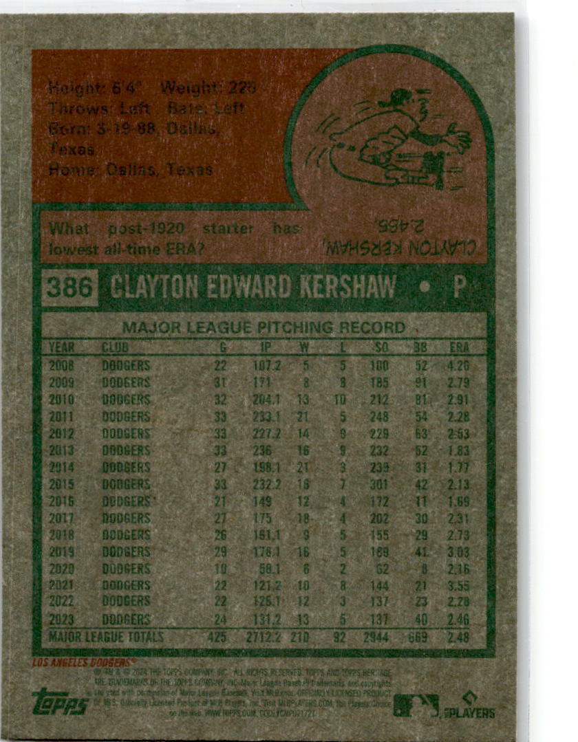2024 Topps Heritage #Chrome Purple Refractor 386 Clayton Kershaw