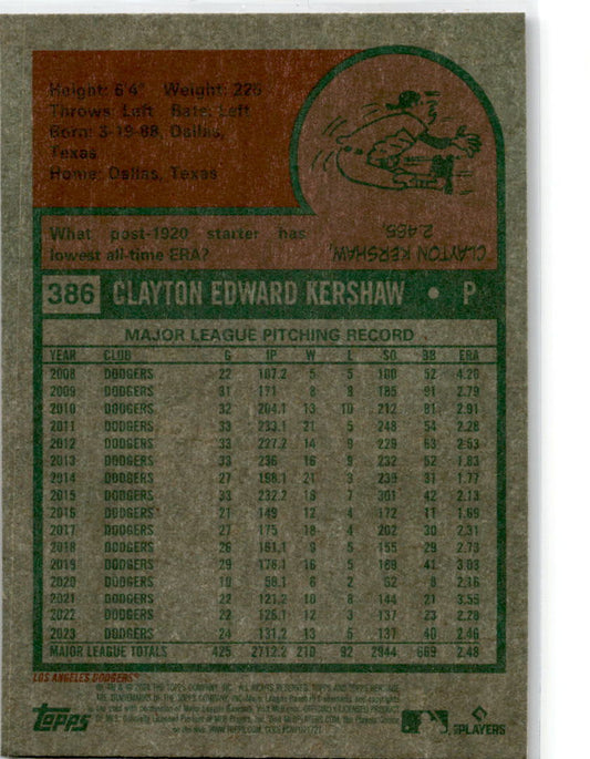 2024 Topps Heritage #Chrome Purple Refractor 386 Clayton Kershaw