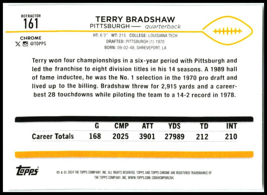 1976 Topps #1 George Blanda Oakland Raiders