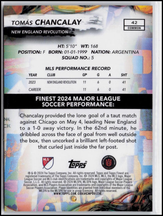 2024 Finest MLS #42 Tomás Chancalay