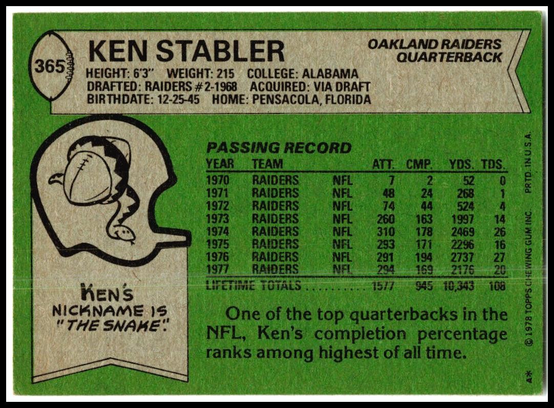 1978 Topps #365 Ken Stabler Oakland Raiders