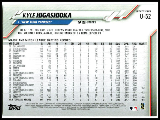 2020 Topps Update #U-52 Kyle Higashioka New York Yankees