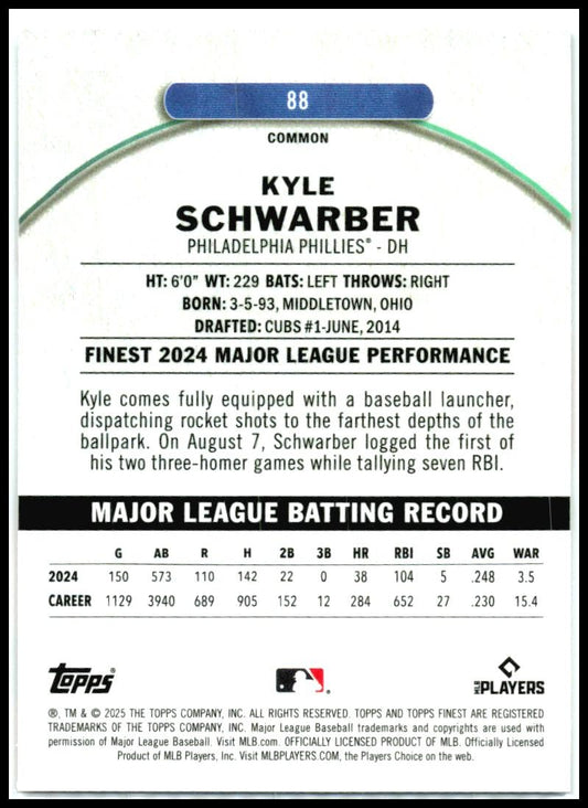 2025 Topps Finest #88 Kyle Schwarber
