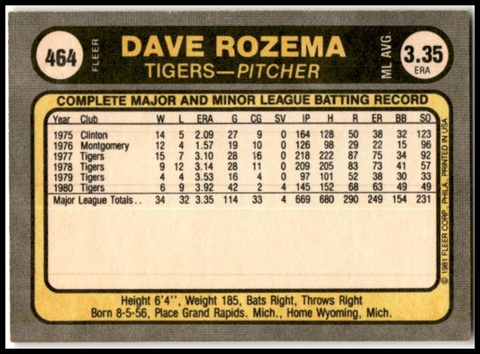 1981 Fleer #464 Dave Rozema Detroit Tigers