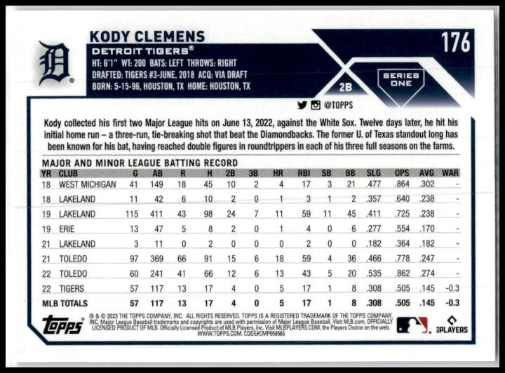 2023 Topps #176 Kody Clemens Detroit Tigers