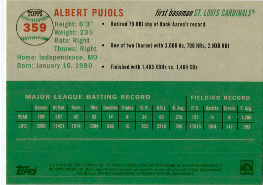 2023 Topps Chrome Platinum Anniversary XFractor #359 Albert Pujols St. Louis
