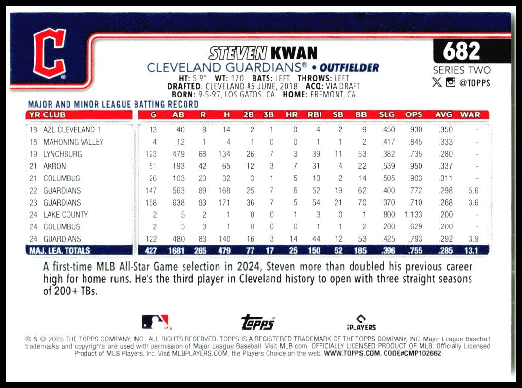 2025 Topps #682 Steven Kwan Cleveland Guardians