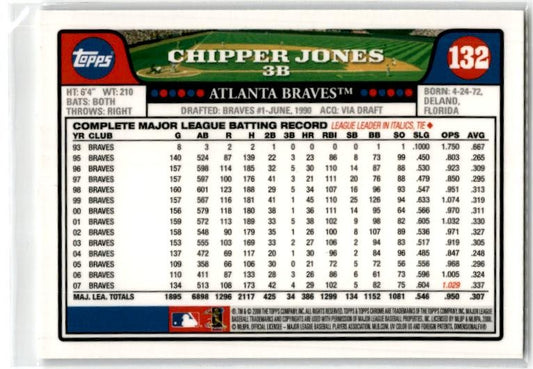 2008 Topps Chrome #132 Chipper Jones Atlanta Braves
