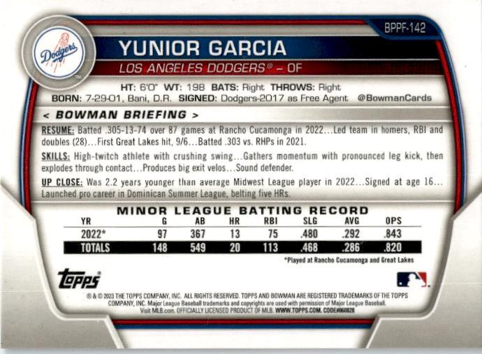 2023 Bowman Prospects 1st Edition Sky Blue Foil #BPPF-142 Yunior Garcia Dodgers