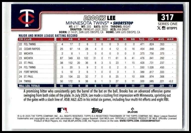 2025 Topps #317 Brooks Lee Minnesota Twins
