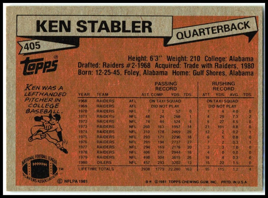 1981 Topps #405 Ken Stabler Houston Oilers