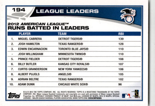 2013 Topps #194 topp AL Runs batted in