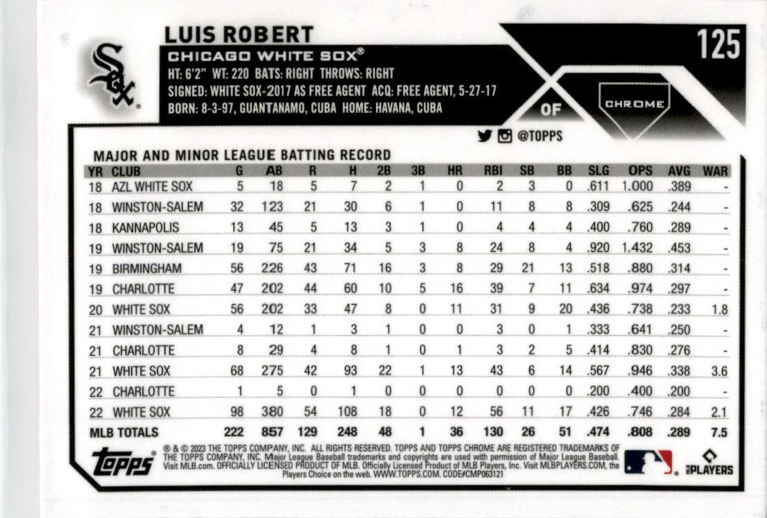 2023 Topps Chrome Pink Refractror #125 Luis Robert Chicago White Sox