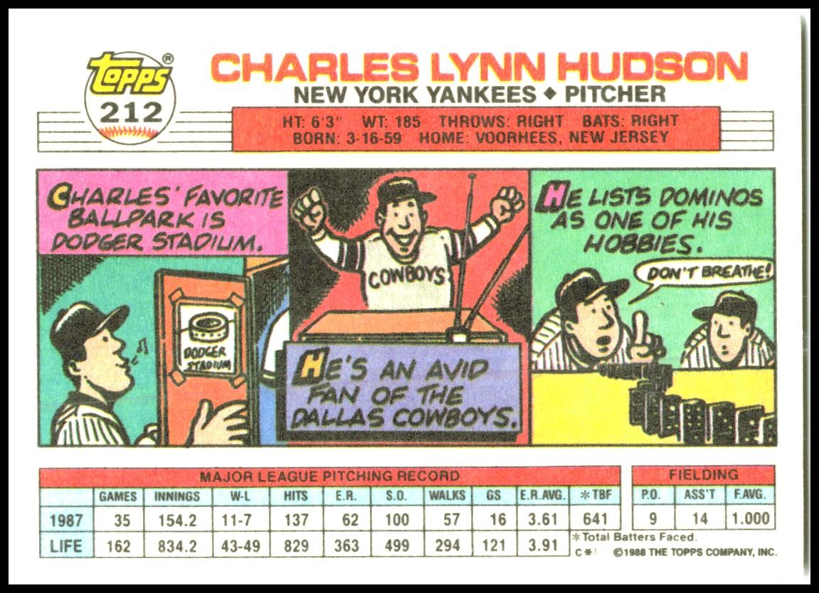 1988 Topps Big #212b Charles Hudson New York Yankees