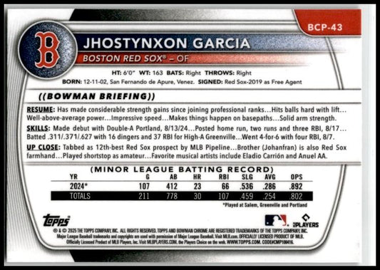 2025 Bowman Reptilian #BCP- Jhostynxon Garcia Boston Red Sox