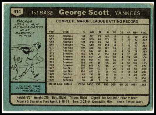 1980 Topps #414 George Scott New York Yankees