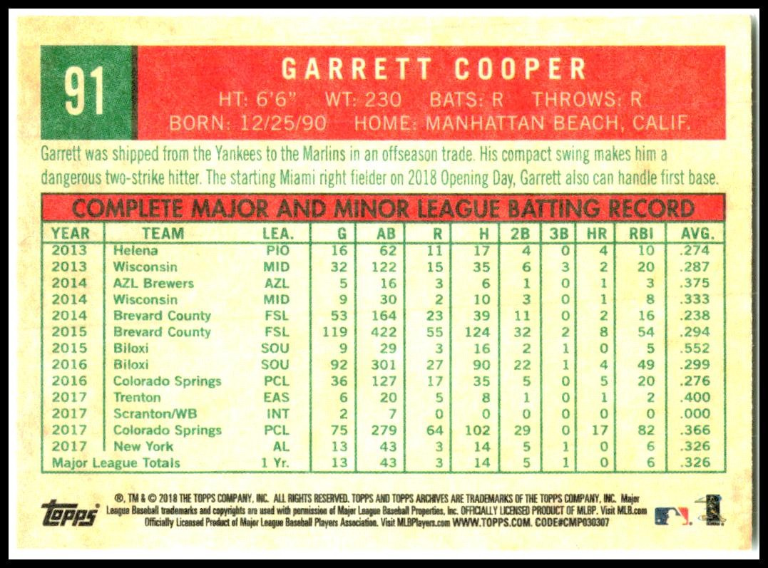 2018 Topps Archives #91 Garrett Cooper Rookie Miami Marlins