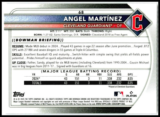 2025 Bowman Chrome Fuchsia Refractor #/299 #68 Angel Martinez