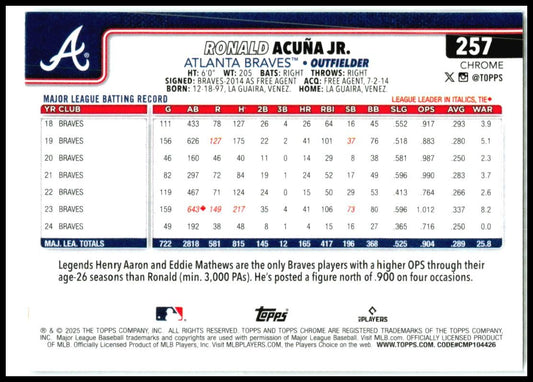 2025 Topps Chrome #257 Ronald Acuña Jr. Atlanta Braves