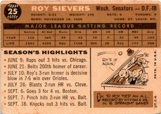 1960 Topps #25 Roy Sievers Washington Senators