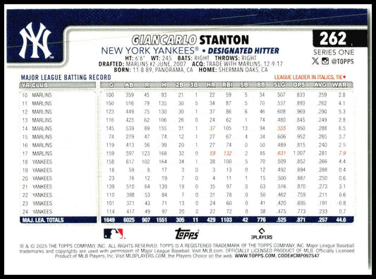 2025 Topps #262 Giancarlo Stanton New York Yankees
