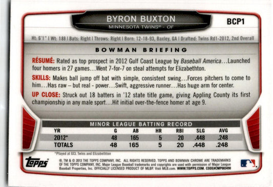 2013 Bowman Chrome Prospects #BCP1 Byron Buxton Minnesota Twins