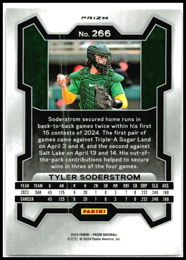 2024 Panini Prizm Pink Ice Prizms #266 Tyler Soderstrom Oakland Athletics