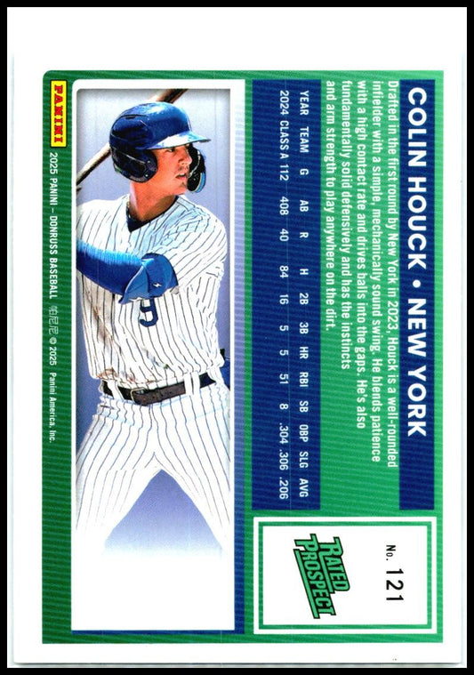 2025 Donruss Rockets #121 Colin Houck New York Mets