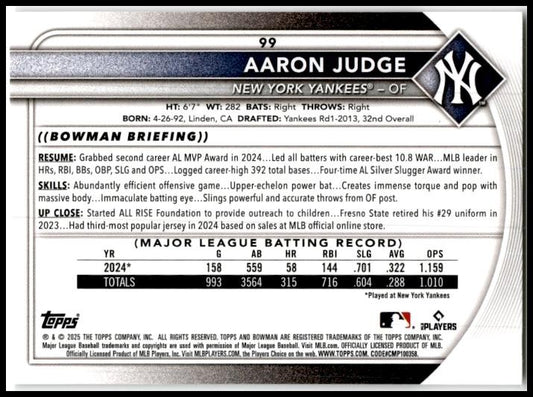 2025 Bowman #99 Aaron Judge New York Yankees