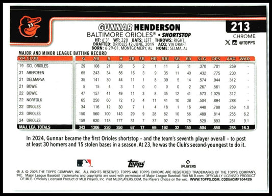 2025 Topps Chrome #213 Gunnar Henderson Baltimore Orioles