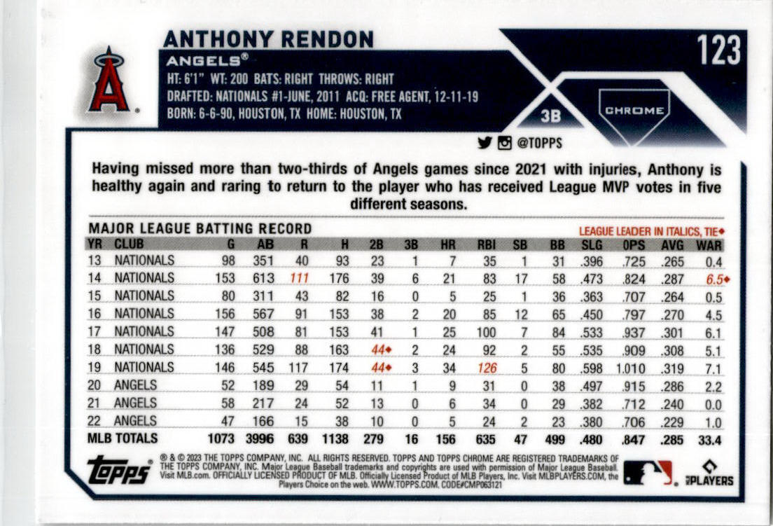 2023 Topps Chrome Sepia Refractor #123 Anthony Rendon Los Angeles Angels