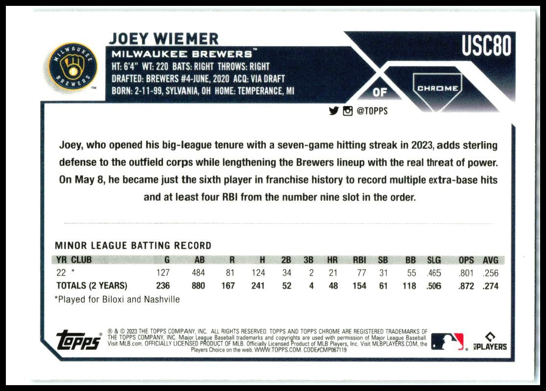 2023 Topps Chrome Update #USC80 Joey Wiemer Rookie Milwaukee Brewers