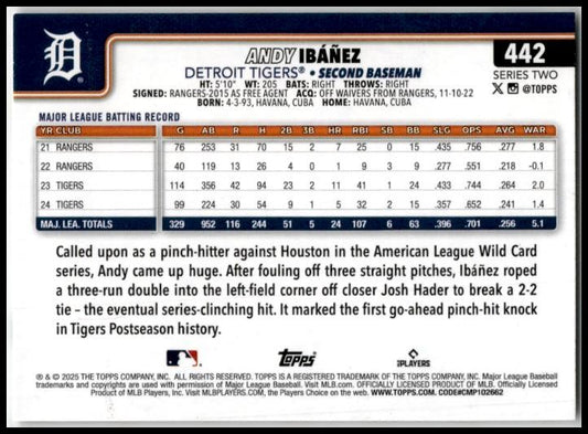 2025 Topps Holiday #442 Andy Ibáñez Detroit Tigers