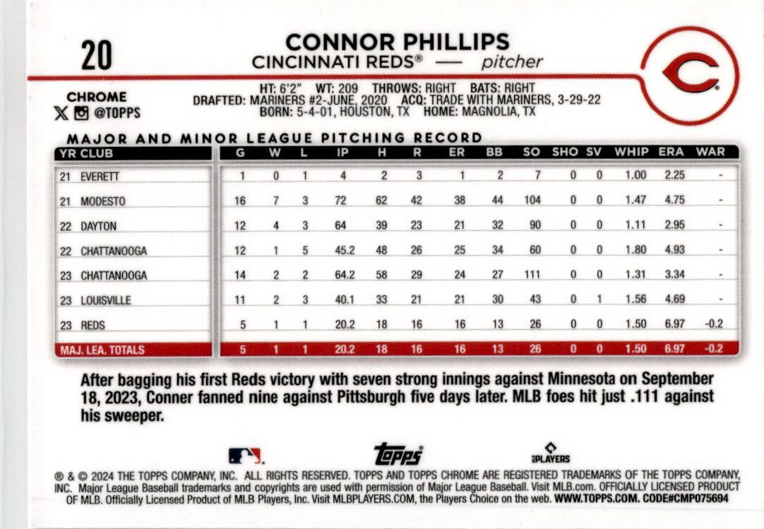 2024 Topps Pink #670 Connor Phillips Rookie Cincinnati Reds