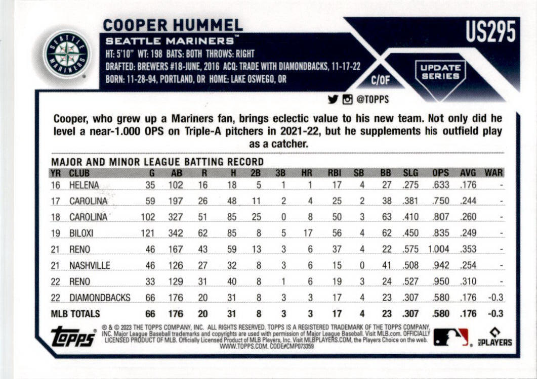 2023 Topps Update Orange and Black Foil #US295 Cooper Hummel Seattle Mariners