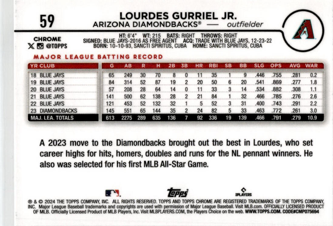 2024 Topps Chrome Prism Refractors #59 Lourdes Gurriel Jr. Arizona Diamondbacks