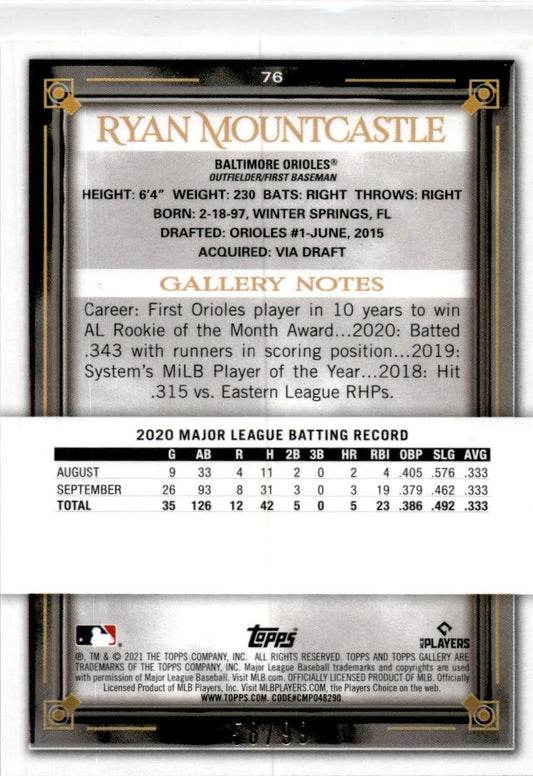 2021 Topps Gallery Green Pattern #76 Ryan Mountcastle 58/99 Baltimore Orioles