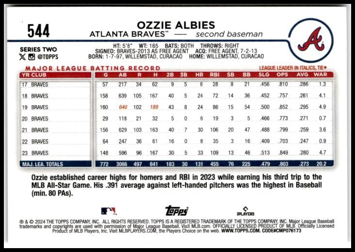 2024 Topps #544 Ozzie Albies Atlanta Braves