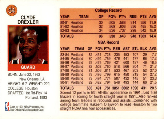 1991-92 Hoops McDonald's #34 Clyde Drexler Portland Trail Blazers