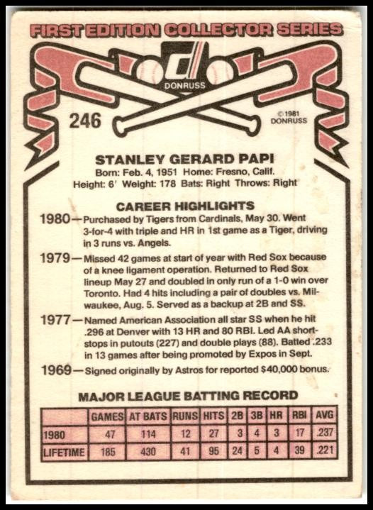 1981 Donruss #246 Stan Papi Detroit Tigers