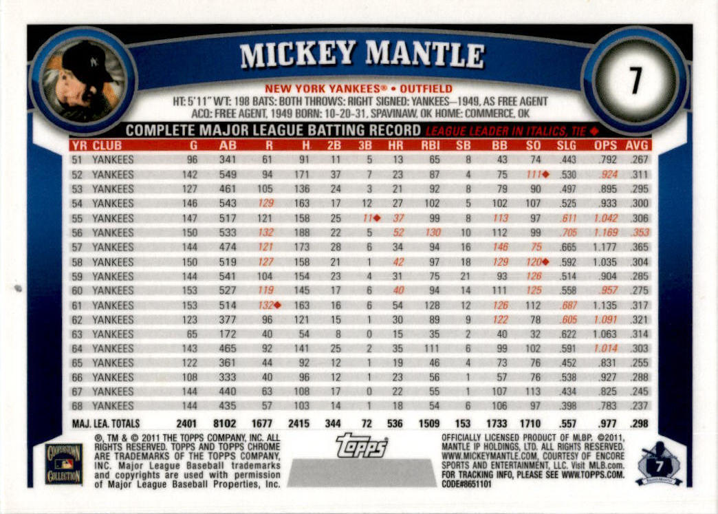2011 Topps Chrome #7 Mickey Mantle New York Yankees