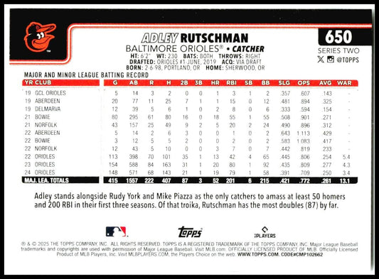 2025 Topps Baltimore Orioles #BAL-15 Adley Rutschman Baltimore Orioles