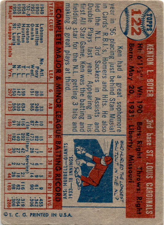 1957 Topps #122 Ken Boyer St. Louis Cardinals